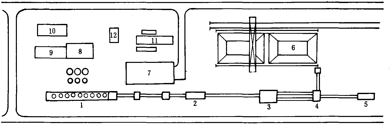 2.5.2 動力設(shè)施